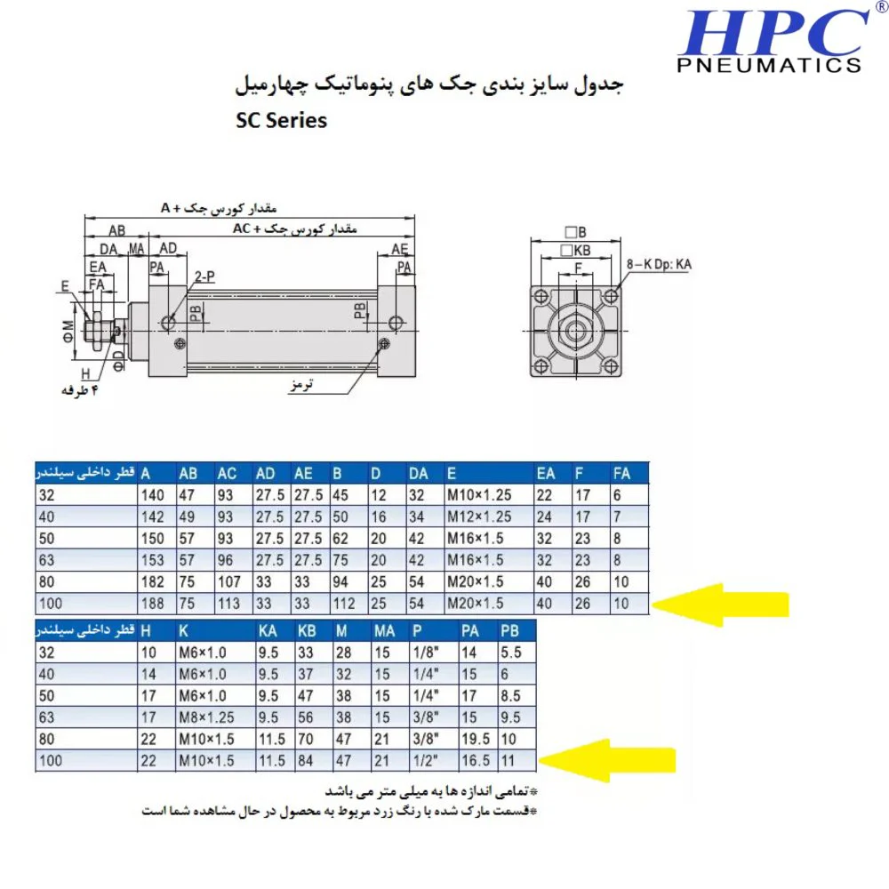 جدول سایز جک پنوماتیک قطر 100