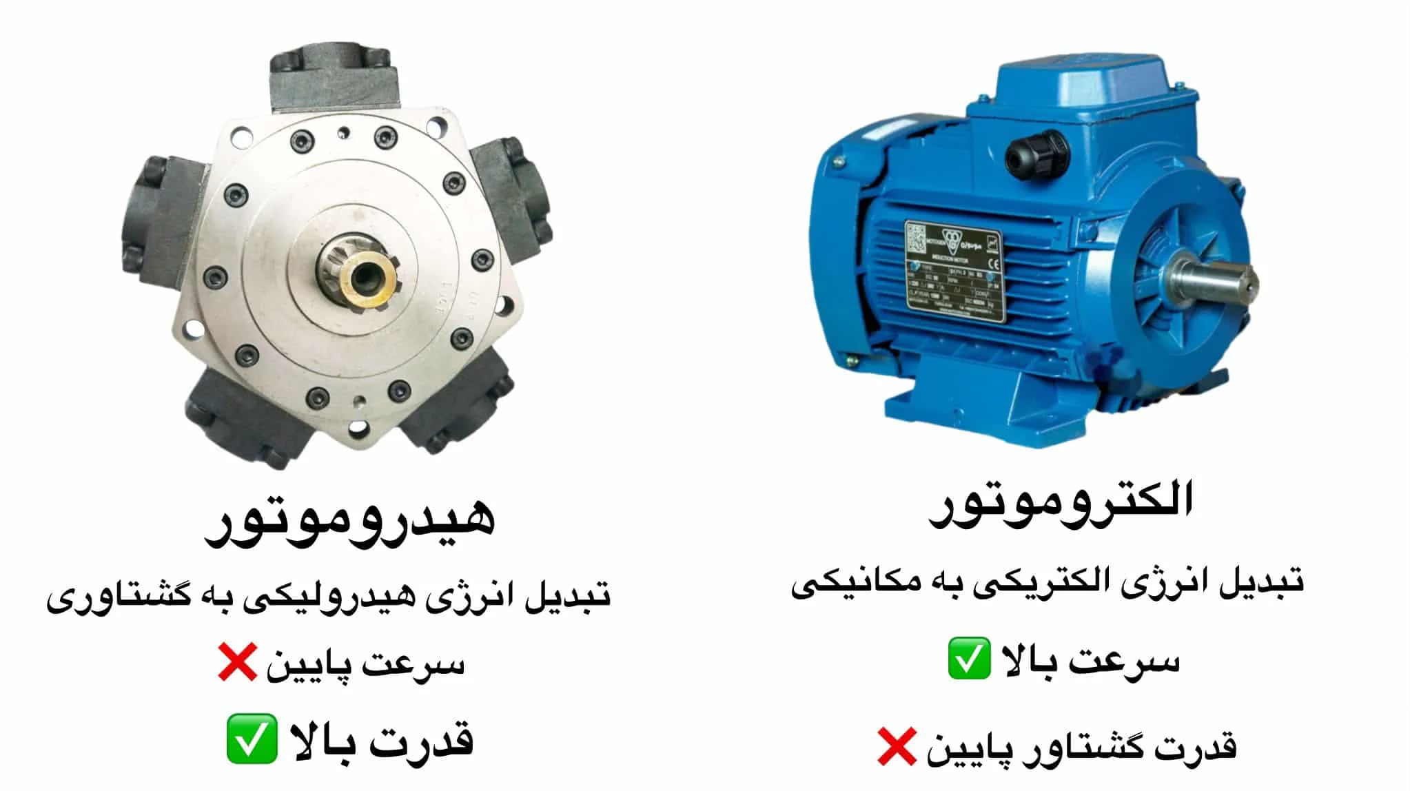 تفاوت الکتروموتور با هیدروموتور