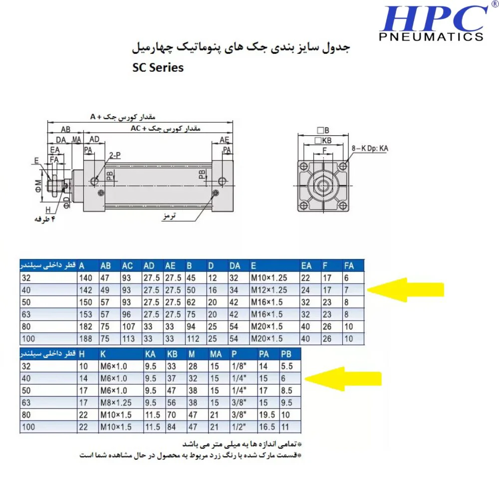 جدول سایز جک پنوماتیک قطر 40