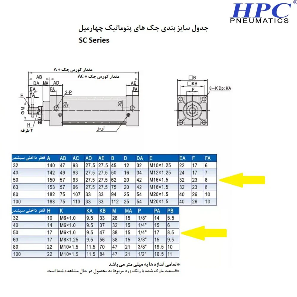 جدول سایز جک پنوماتیک قطر 63