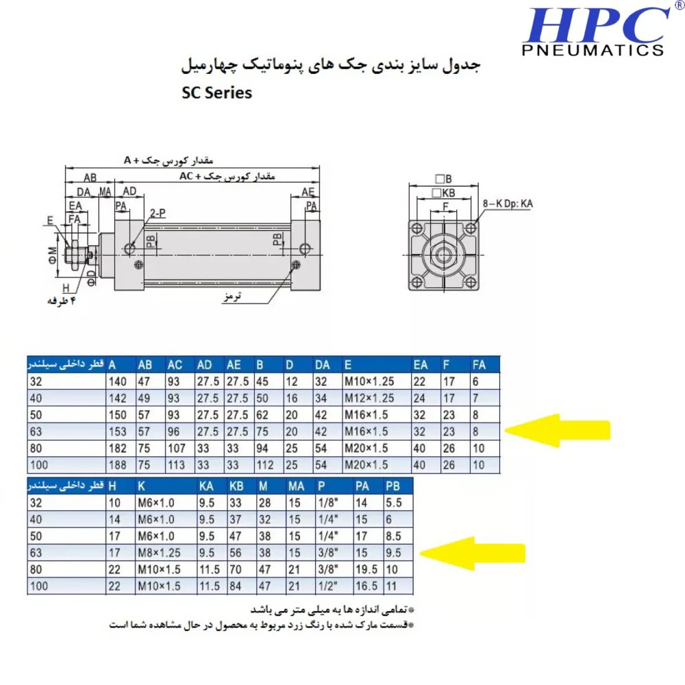 جدول سایز جک پنوماتیک قطر 63