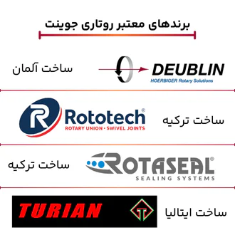برندهای معتبر روتاری جوینت