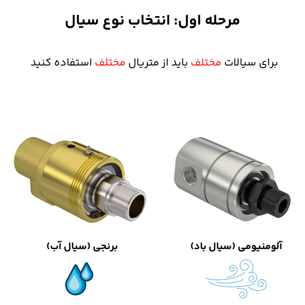 نحوه خرید روتاری جوینت