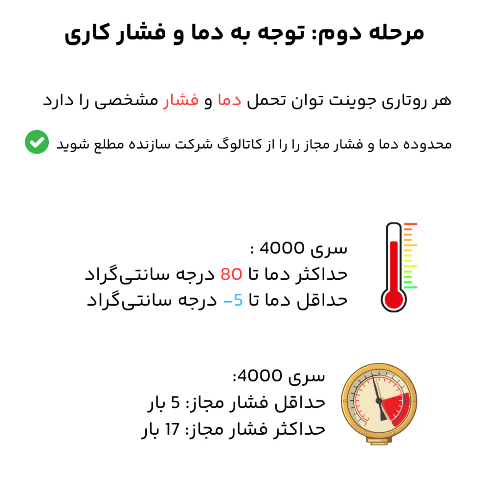 دما و فشار کاری مجاز روتاری جوینت