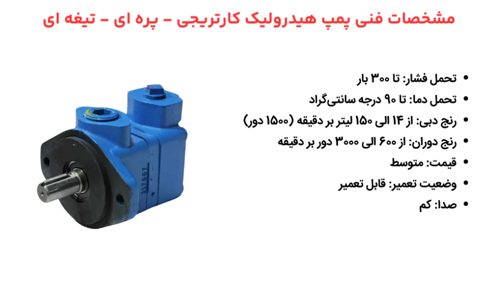 شخصات فنی پمپ هیدرولیک کارتریجی