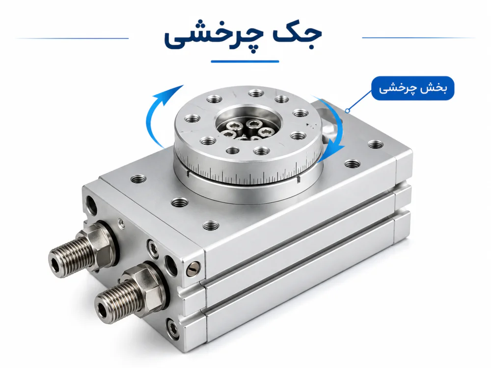 کارکرد جک پنوماتیک چرخشی