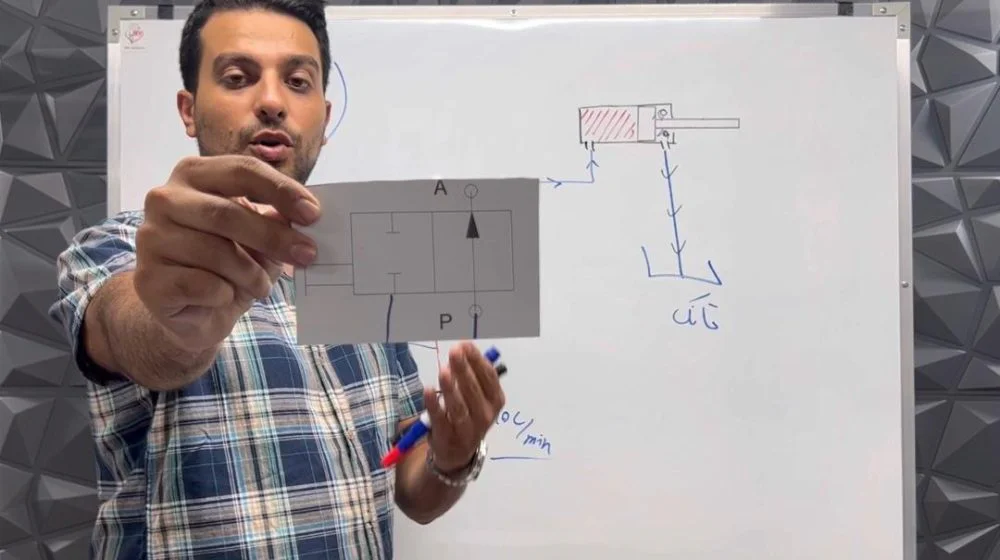 نمونه عکس آموزش هیدرولیک صنعتی