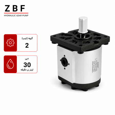 پمپ هیدرولیک ZBF دنده ای
