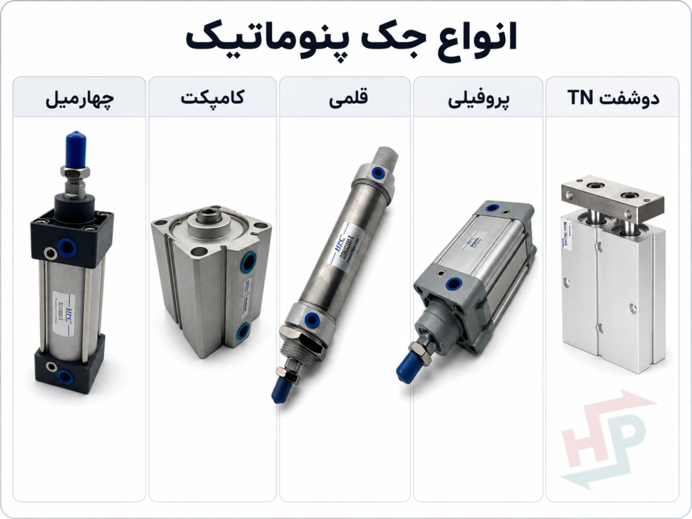 انواع جک پنوماتیک