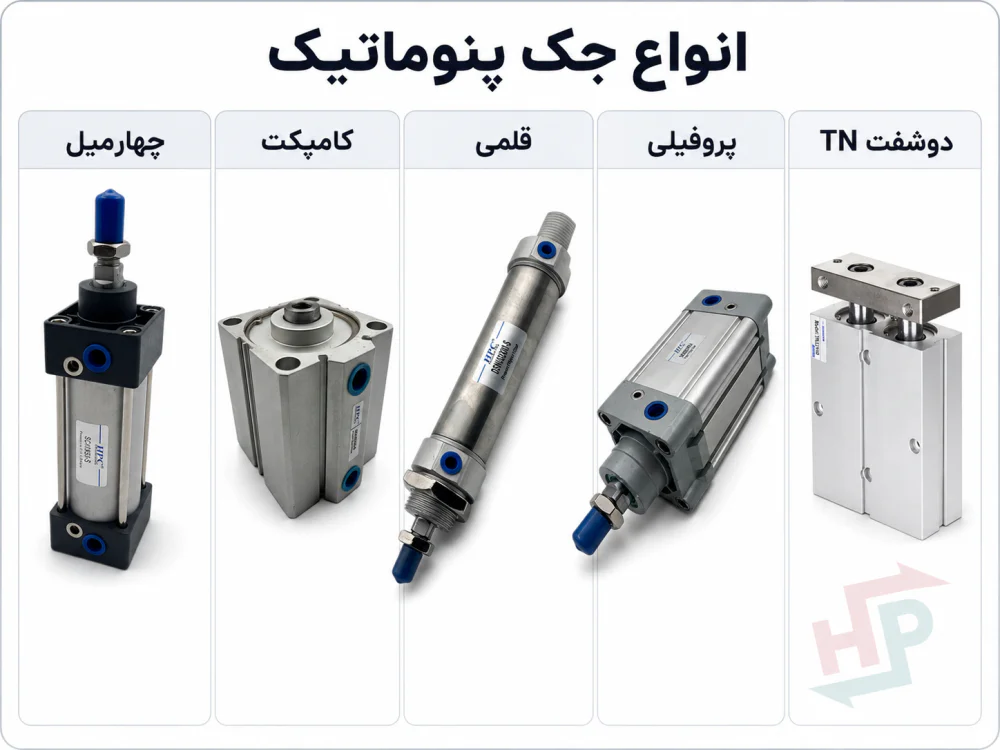 انواع جک پنوماتیک