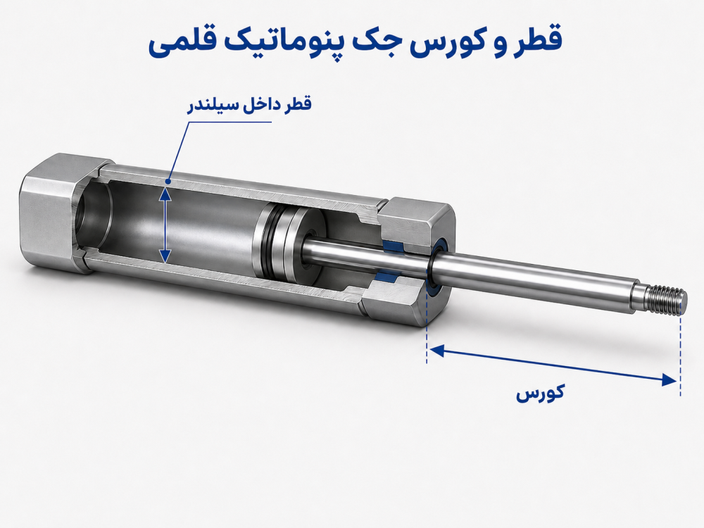 قطر و کورس جک پنوماتیک قلمی