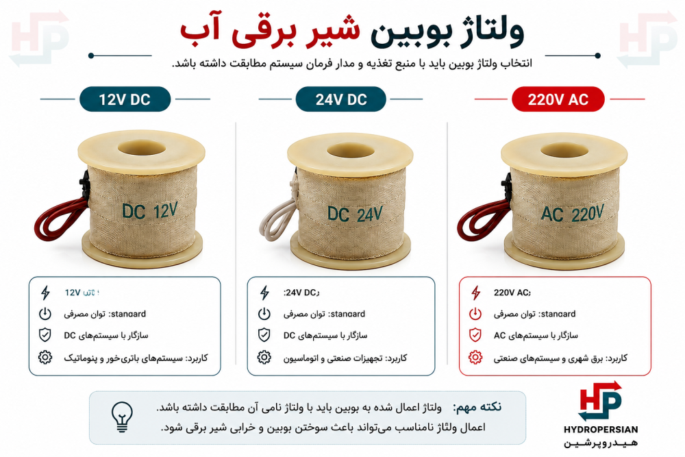 ولتاژ بوبین شیر برقی آب