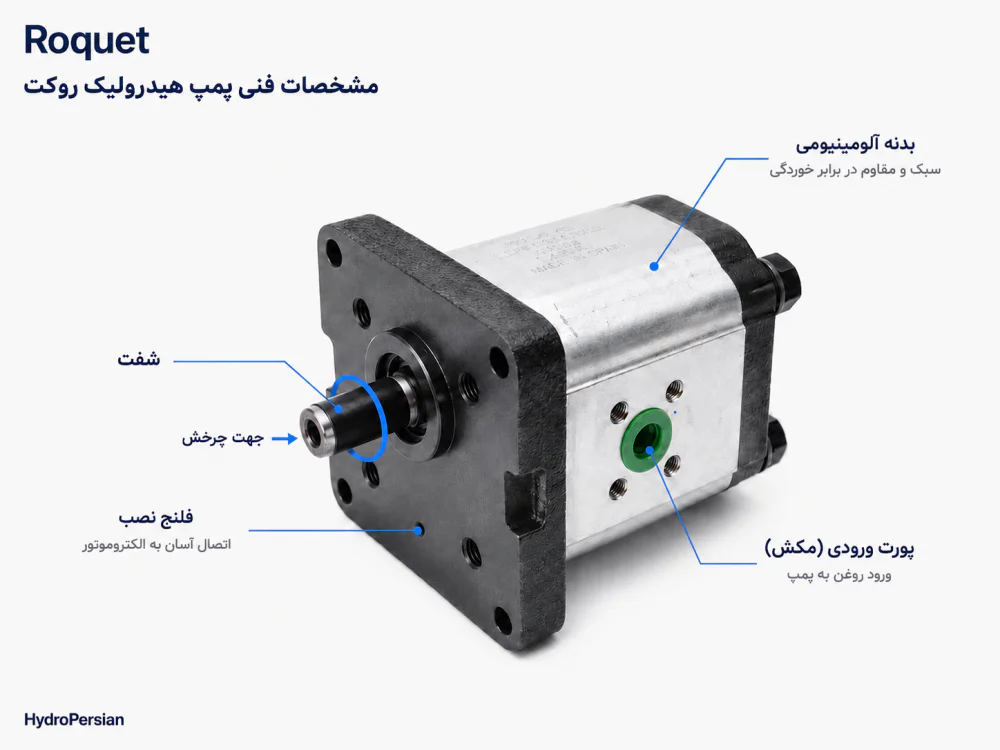 مشخصات فنی پمپ هیدرولیک روکت