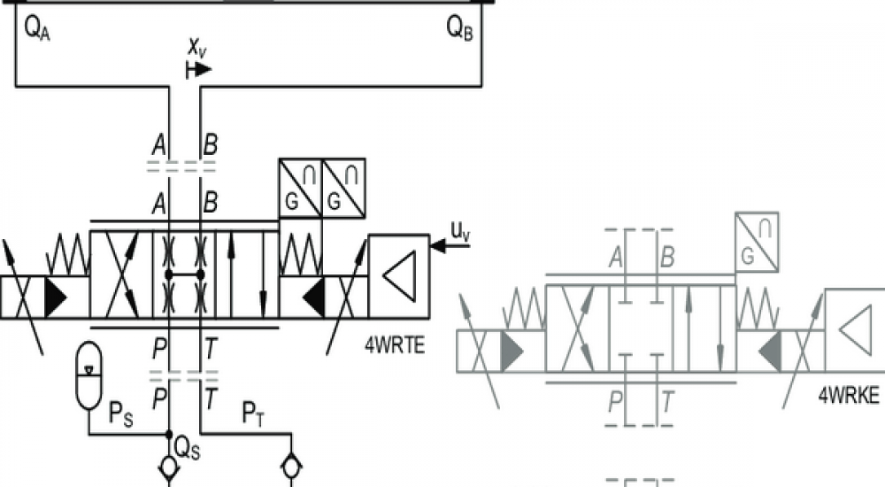 General-schematics-of-hydraulic-valve-cylinder-drives-in-test-bench (Copy)